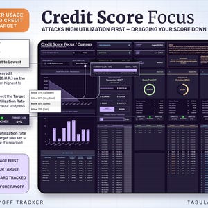 Credit score focus pays down your most used cards first: sort by credit utilization, pick a target rate of under 10, 30, 50 or 70 percent, and every card is tracked until the goal is flagged as reached.