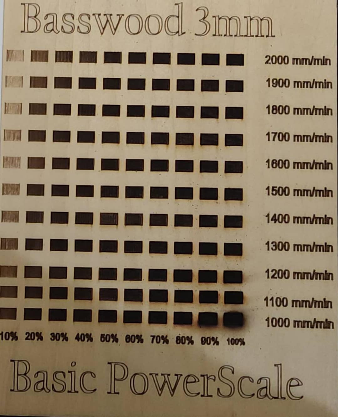 Laser Test/lightburn File/power Scale/power Test - Etsy UK