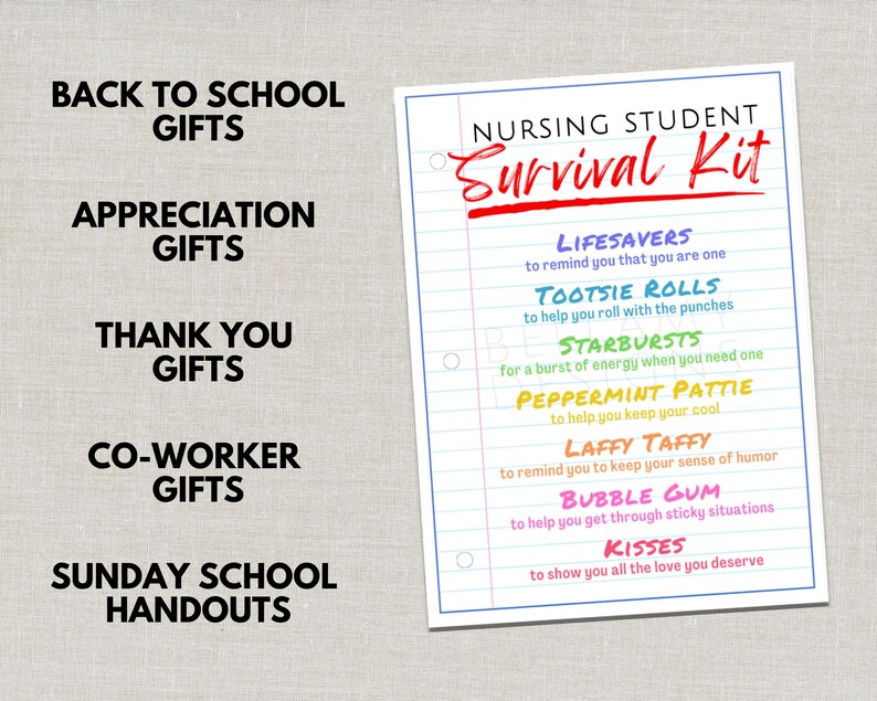 May include: A white sheet of paper with blue lines and the text "NURSING STUDENT Survival Kit" in red and black. The kit includes candies like Lifesavers, Tootsie Rolls, Starbursts, Peppermint Pattie, Laffy Taffy, Bubble Gum, and Kisses.