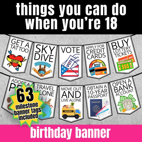 Things to Do at 75 Etsy