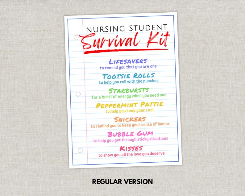 May include: A white paper print titled "Nursing Student Survival Kit" with a blue border and lined paper design. The text includes a list of candies and their purposes, such as Lifesavers and Tootsie Rolls. The words "Survival Kit" are in red.