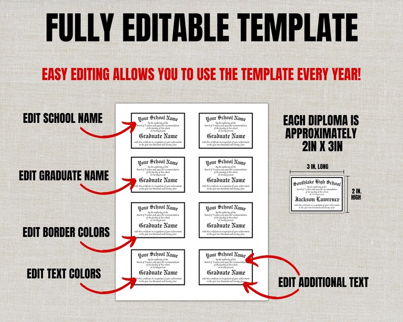 May include: A printable diploma template with the text "FULLY EDITABLE TEMPLATE" and "EASY EDITING ALLOWS YOU TO USE THE TEMPLATE EVERY YEAR!". The diplomas are approximately 2 inches by 3 inches. The template allows for editing of school name, graduate name, border colors, and text colors.