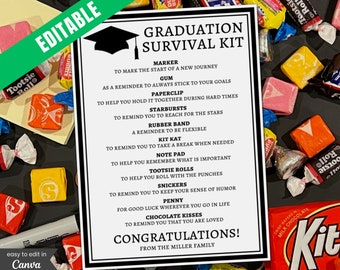 Etiquetas de regalo editables del kit de supervivencia de graduación, favores de fiesta de graduación, graduado universitario de secundaria, clase de personas mayores de 2024 etiquetas de graduación