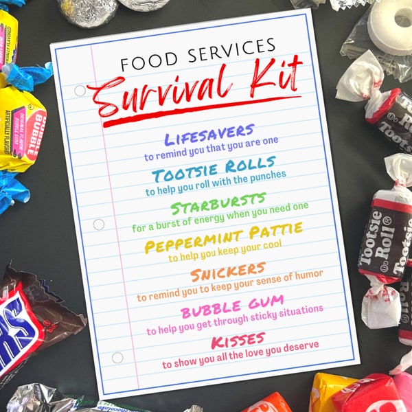 Food Services Survival Kit Gift Tags, Lunchroom Cafeteria Appreciation Thank You Card, Nutrition Employee Staff Treat Bag Tag Gift Goody Bag