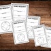 Song Request Cards & Signs, Karaoke Band DJ Printable Song Request Tags ...