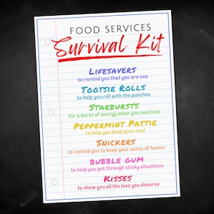 Étiquettes-cadeaux pour trousse de survie des services alimentaires, carte de remerciement en remerciement pour la cafétéria de la salle à manger, étiquette-cadeau pour cadeaux pour le personnel de la nutrition