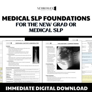 Medical SLP Foundations | Adult Speech Therapy, New Grad CF Internship Resources, Study Guide, Anatomy