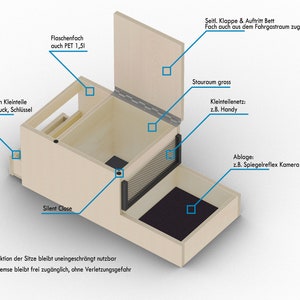 May include: A beige wooden storage box with a hinged lid and a black mesh compartment. The box has a pull-out drawer, a small shelf, and a large compartment. The box is labeled with the text "Schubfach Kleinteile z.B. Schmuck, Schl&uuml;ssel", "Flaschenfach auch PET 1,51", "Seitl. Klappe & Auftritt Bett Fach auch aus dem Fahrgastraum zug&auml;nglich", "Silent Close", "Stauraum gross Kleinteilenetz: z.B. Handy", and "Ablage: z.B. Spiegelreflex Kamera".