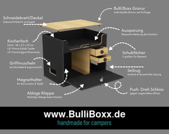 Cooking module for Primus (Kinjia/Tupike) / CampingGaz (BaseCamp) / Enders (CANBERRA 2)
