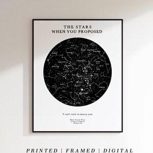 Custom Star Map Print, Anniversary Gift, The Night We Met, Night Sky Print, Constellation Map Print, Wedding Gift, Star Map