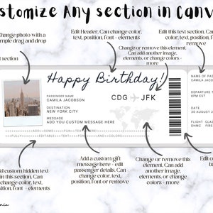May include: A customizable printable boarding pass template with a photo of the New York City skyline. The template includes editable text fields for passenger name, destination, message, departure time, date, and flight class. The text "Happy Birthday!" is written in a handwritten style.
