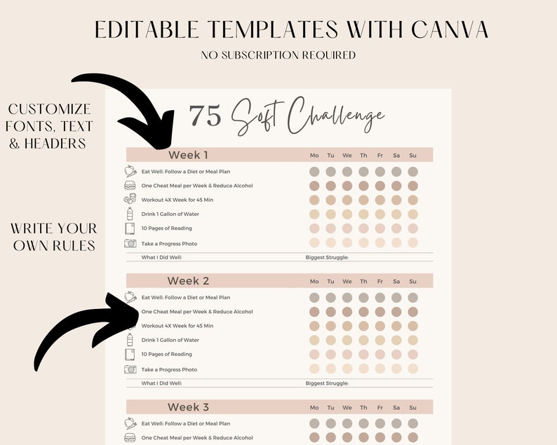 May include: Printable 75 Soft Challenge tracker with three weeks of daily goals. Each week includes a list of goals such as eating well, working out, drinking water, and reading. Each day is represented by a circle that can be colored in to track progress.  The tracker also includes space to write down what went well and what the biggest struggle was for each week.