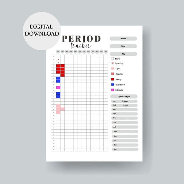 Period Tracker, Period Tracker Planning Template, Journal Page, Printable Tracker, Cycle Tracker for Period, Digital Planner, Period Log