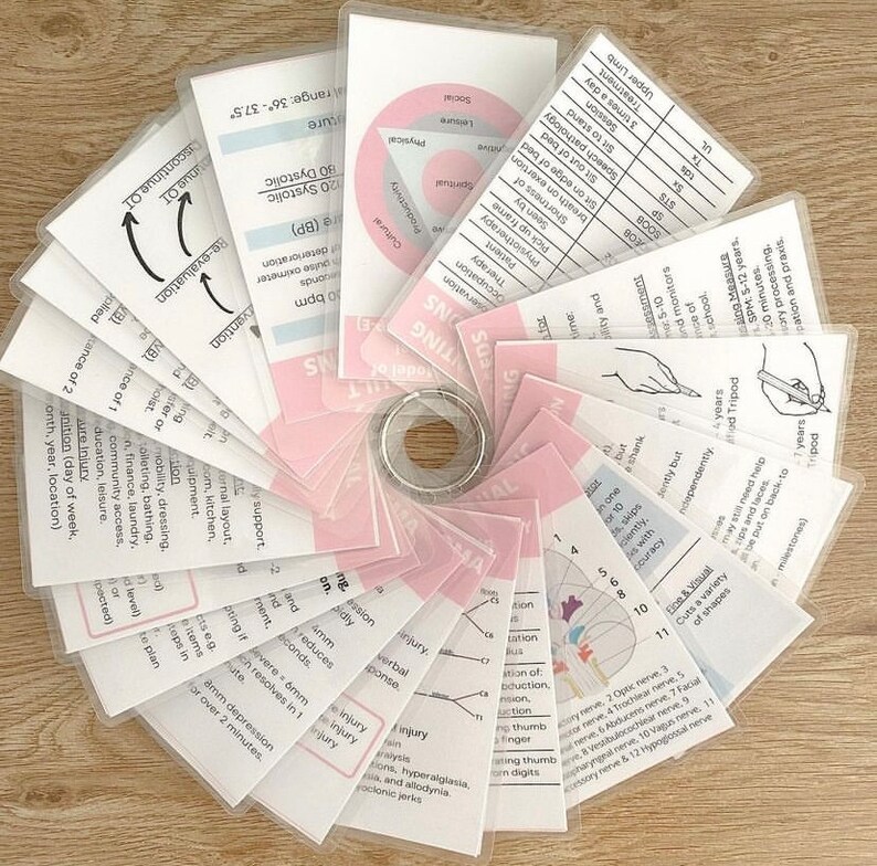 PRINTABLE Occupational Therapy Reference Cards - Placement/fieldwork, Student, University ...