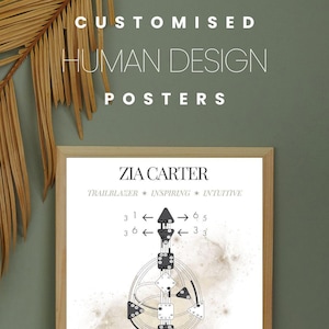 Poster grafico personalizzato del design umano: il tuo progetto unico