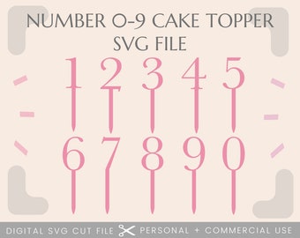 Happy Birthday Number Cake Topper SVG | Glowforge Cake Topper Svg | Cake Topper Svg File | Cake Topper Laser Cut File | SVG, PNG | Cricut