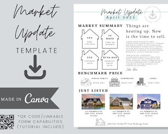 Modèle de mise à jour du marché (Immobilier) - Modifiable