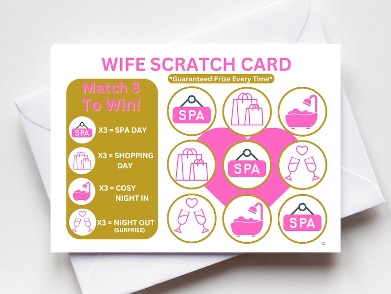 Funny Card For Wife, You're The Best Wife Card, Wife Birthday Card Funny, Wife Birthday Card, Wife Anniversary Card, SPA DAY