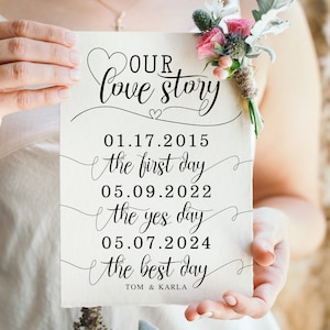 Our Love Story Wedding Sign, Couple Love Story Timeline Sign, Bridal Shower Printables, Engagement Decor Prints, How We Met Instant Download