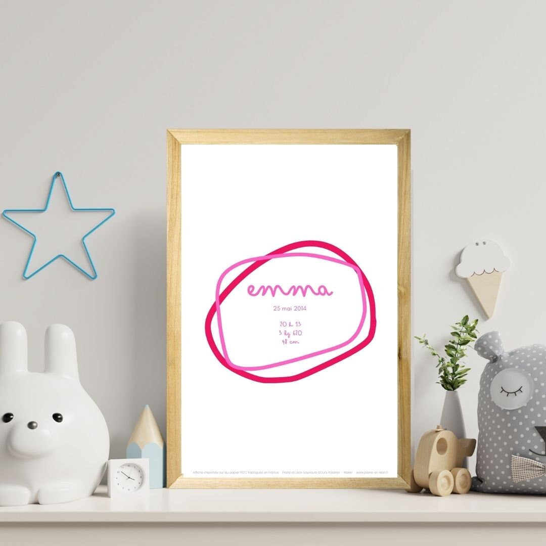 Affiche Prénom - Personnalisée sur Cadre