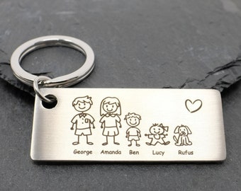 Family key ring - personalized pendant with name and motif engraved on stainless steel. Family name engraved mother father child