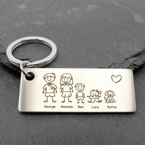 Family key ring - personalized pendant with name and motif engraved on stainless steel. Family name engraved mother father child