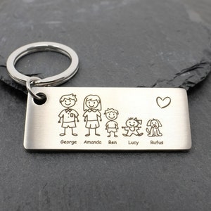 Può includere: Un portachiavi rettangolare argentato con un design a forma di famiglia stilizzata e i nomi George, Amanda, Ben, Lucy e Rufus. Un simbolo a forma di cuore è inciso accanto al cane. Il portachiavi ha un anello argentato per attaccare le chiavi.