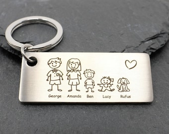 Portachiavi di famiglia - portachiavi personalizzato con nome e motivo incisi su acciaio inossidabile. Cognome inciso: madre, padre, figlio.