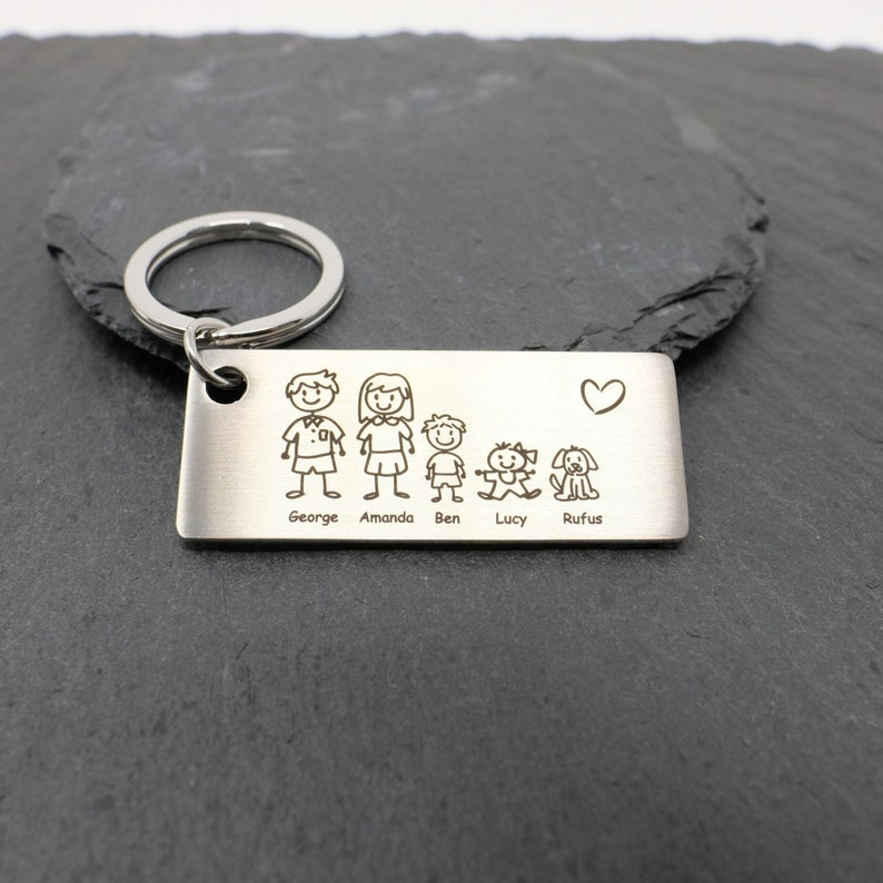 Family key ring personalized pendant with name and motif engraved on stainless steel. Family name engraved mother father child image 1