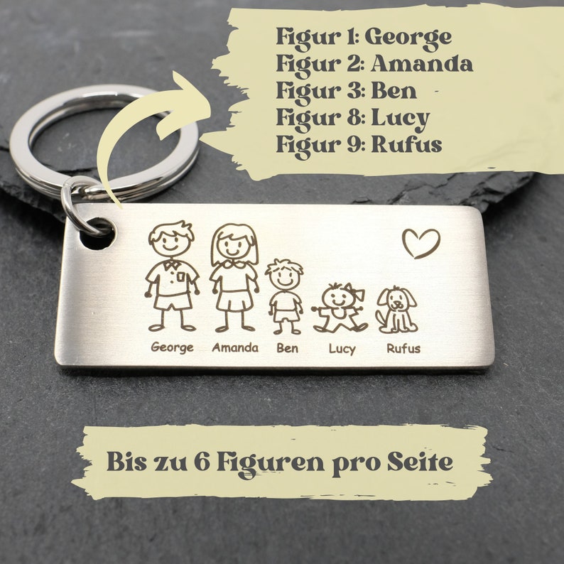 Family key ring personalized pendant with name and motif engraved on stainless steel. Family name engraved mother father child image 4