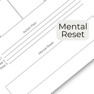 May include: A white planner page with the words "Mental Reset" in a light gray box. The page has lines for an action plan and next steps. The overall theme is planning and self-improvement.
