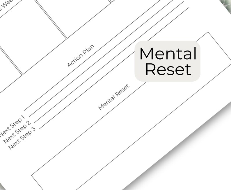 May include: A white planner page with the words "Mental Reset" in a light gray box. The page has lines for an action plan and next steps. The overall theme is planning and self-improvement.