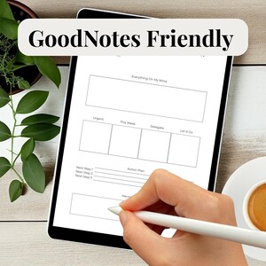 May include: A digital planner on a tablet with the text "GoodNotes Friendly." The planner includes sections for "Everything On My Mind," "Urgent," "This Week," "Delegate," and "Let It Go." A hand is using a stylus to write on the planner. A cup of coffee is in the background.