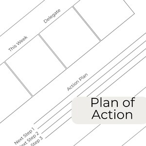 May include: A white planner page with a grid layout for weekly planning. The page includes sections labeled "This Week," "Delegate," and "Action Plan." The phrase "Plan of Action" is in a light-colored rectangle.