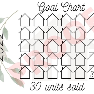 30 Unit Goal Poster- Real Estate