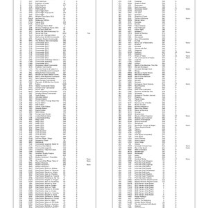 Printable Full Black and White Magic the Gathering Unofficial Set ...
