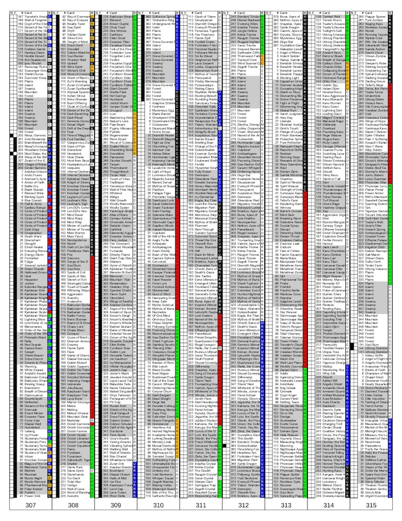 Printable Full Black and White Magic the Gathering Unofficial Set ...