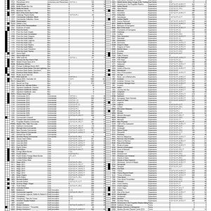 Printable Full Black and White Magic the Gathering Unofficial Set ...