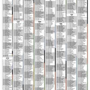 Printable Full Colored Magic the Gathering Unofficial Set Checklists ...