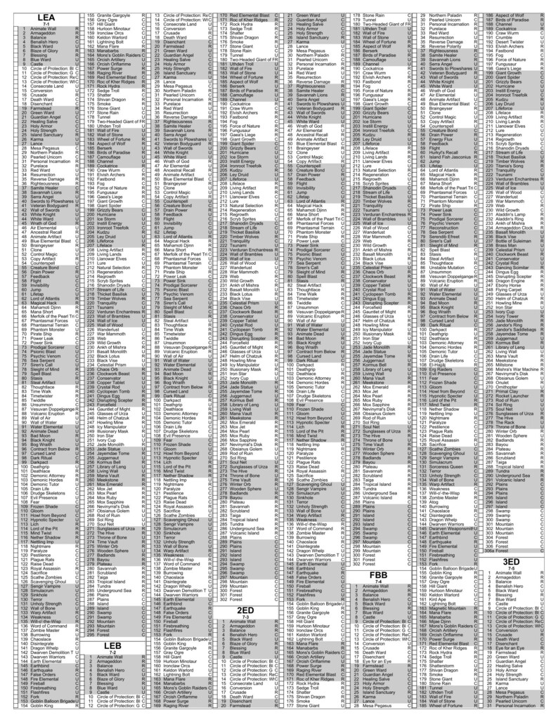Printable Full Black and White Magic the Gathering Unofficial Set ...