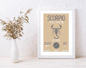 SCORPIO Star Sign Zodiac Print