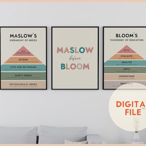 Maslow&#39;s Hierarchy of Needs, Maslow Before Bloom, Psychology Gifts, School Psychologist Office Decor, Social Worker Gift
