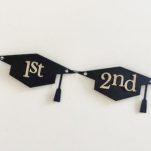 Graduation Cap Hat Photo Milestone Banner Garland Decoration for Party Kindergarten through 12th grade Picture Display year by year