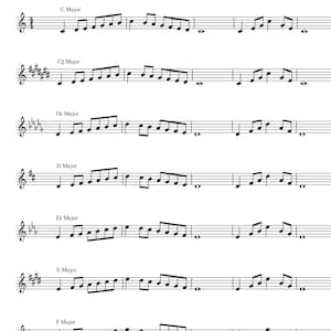 Major Scales, Treble Clef, Printable Music Scales, Music Staff Paper, Letter/A4 PDF, Instant Download