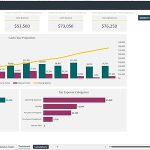Plantilla de planificación de flujo de efectivo