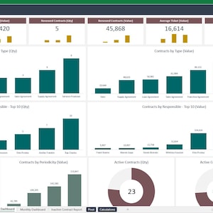 Contract Management Excel Template