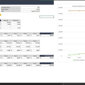 Business Valuation Spreadsheet