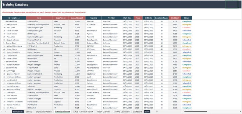 Employee Training Tracker – Excel Template - Etsy