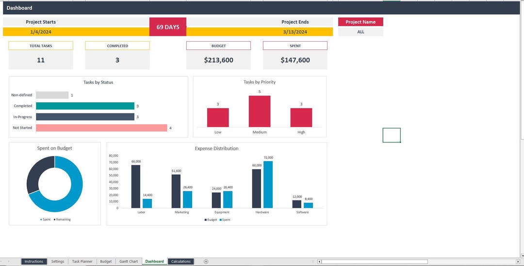 Project Management Excel Template - Etsy