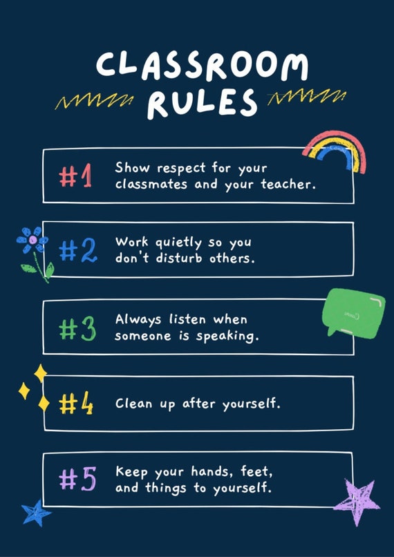 Classroom Rules Poster Etsy